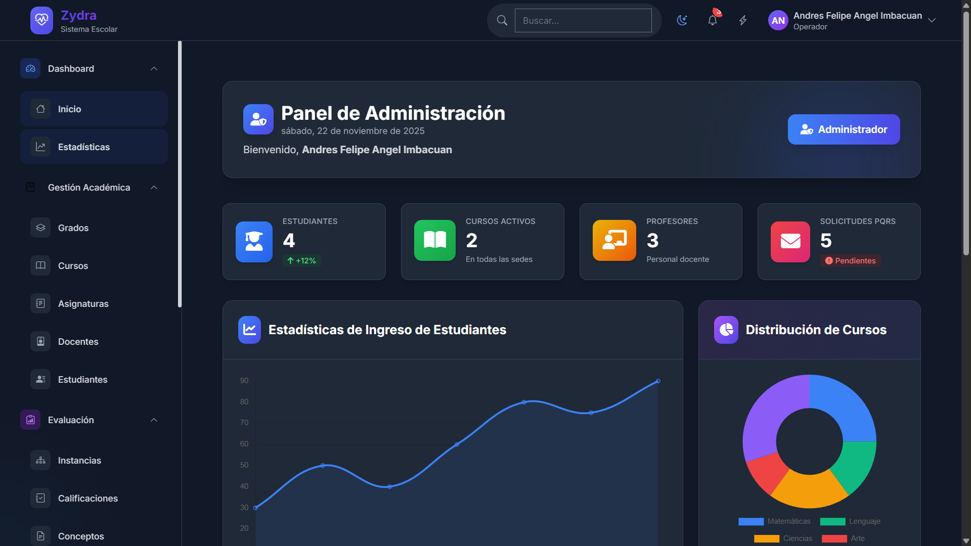 Zydra – Sistema Educativo